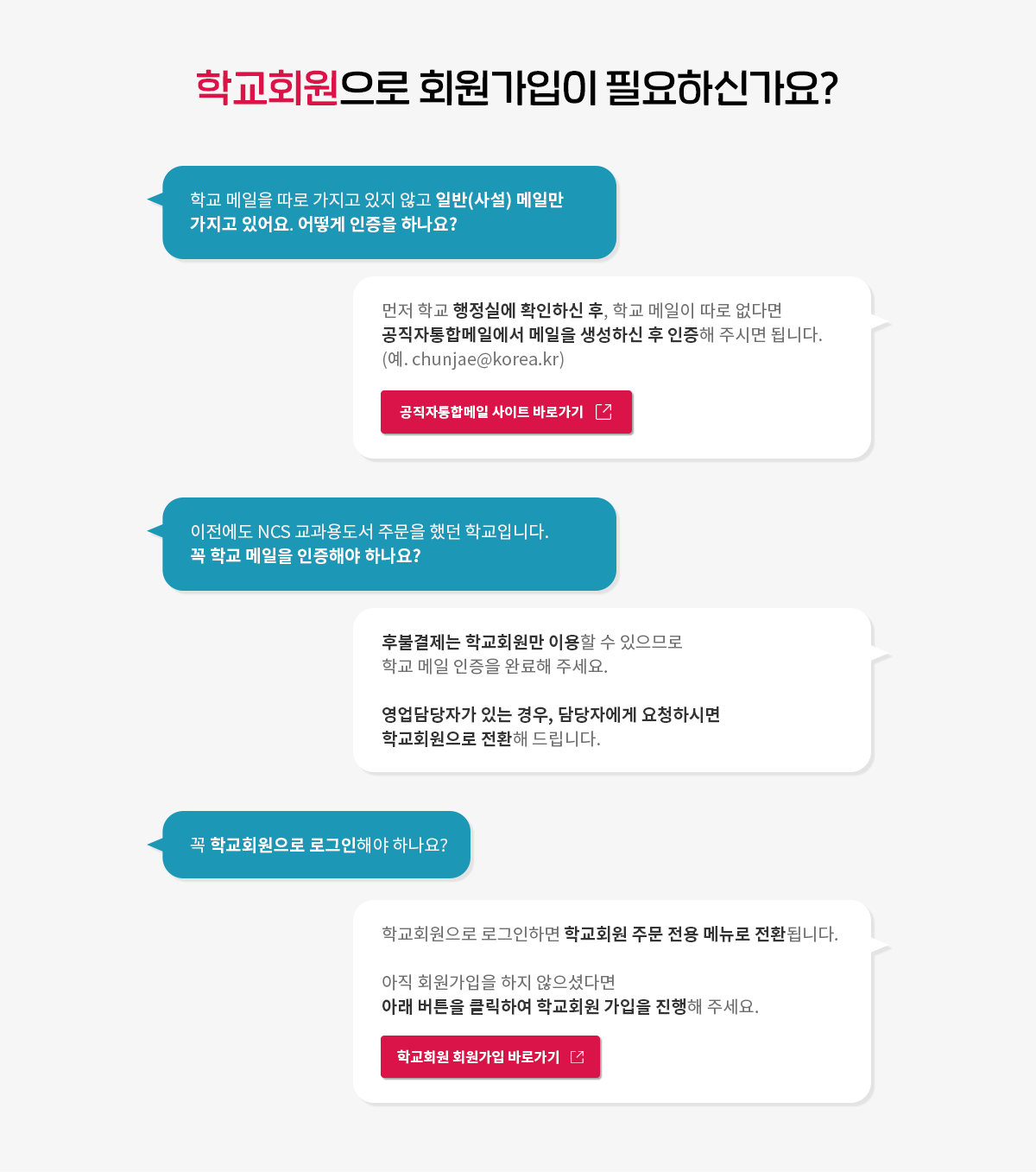 NCS학습모듈 (국가직무능력표준)
